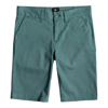 DC WORKER STRAIGHT KID DP SEA 26/12